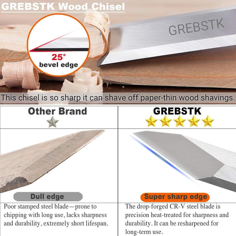 4-Piece Chisel Set with Ergonomic Handle & Blade Guards for Woodworking