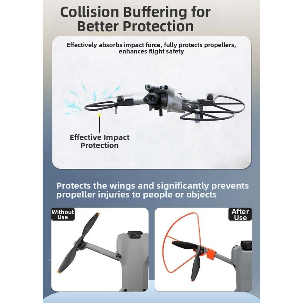 Quick Release Propeller Guard Lightweight with ABS for DJI For Mini 5Pro Model
