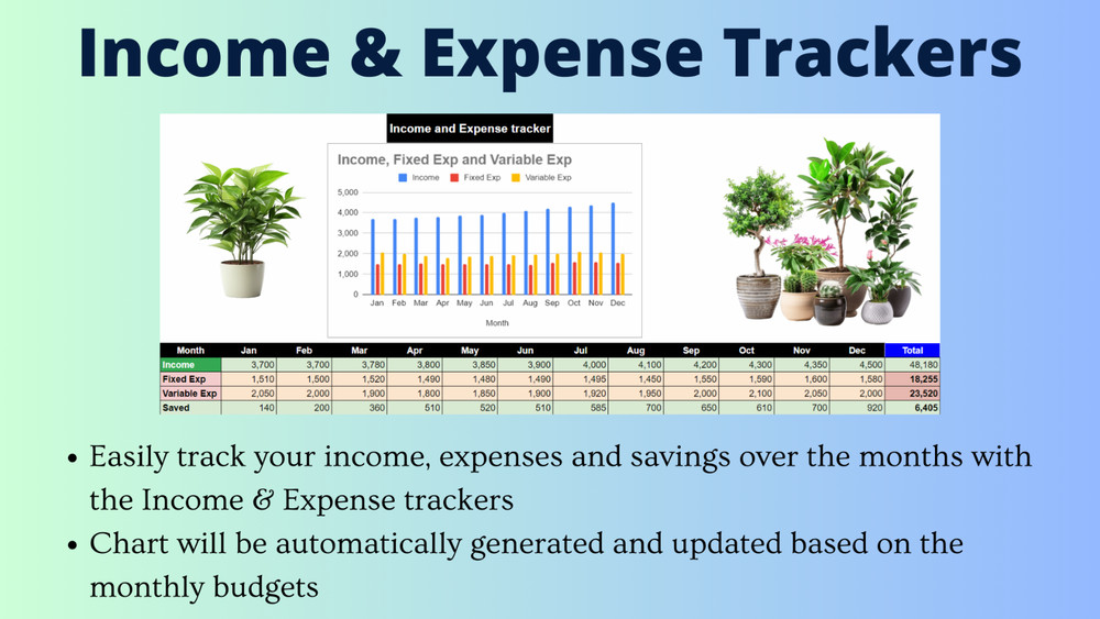 Monthly & Annual Finance | Tracker MS Excel Budget Template