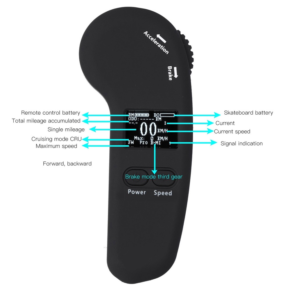 LED Remote Control For Skateboard Electric Skateboard Remote Control Replacement