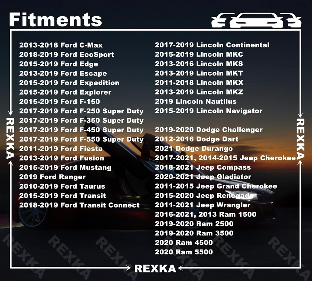 Dash Panel Trim Retainer Clips 30pcs for Ford Mercury