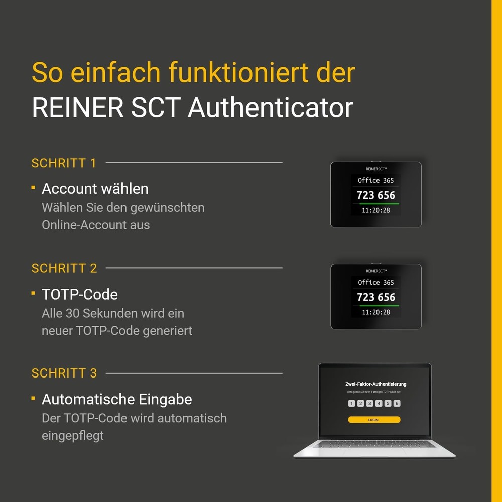 REINER SCT Authenticator Mini - Hardware for Two-Factor Authentication TOTP Ge
