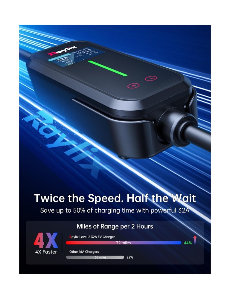 Raylix 32A 2 Fast for , Adjustable Current , Delay Charge , ...