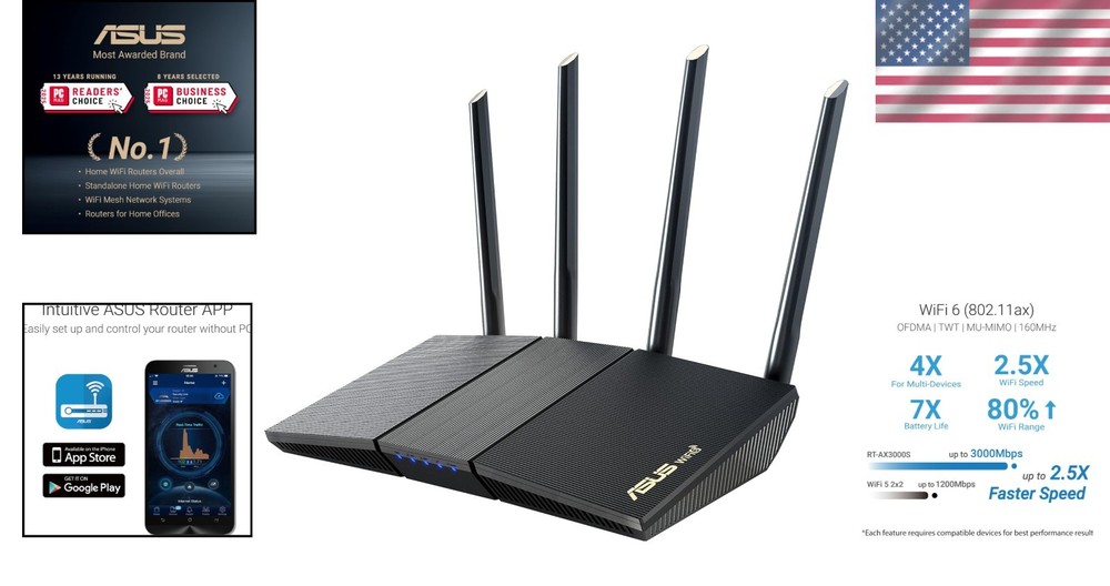 Extendable WiFi 6 Router with AiMesh Compatibility