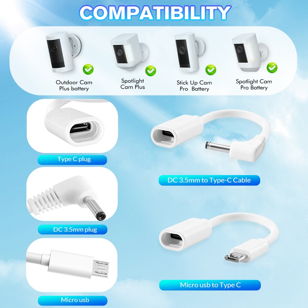Solar Panel for Security Camera, 2 Pack 5W Solar Charger with Micro USB & USB-C