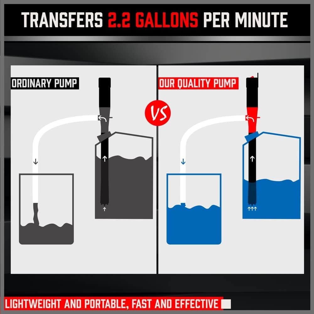 SEDY Electric Hand Pump, Portable Battery Powered Transfer Multi-Use...