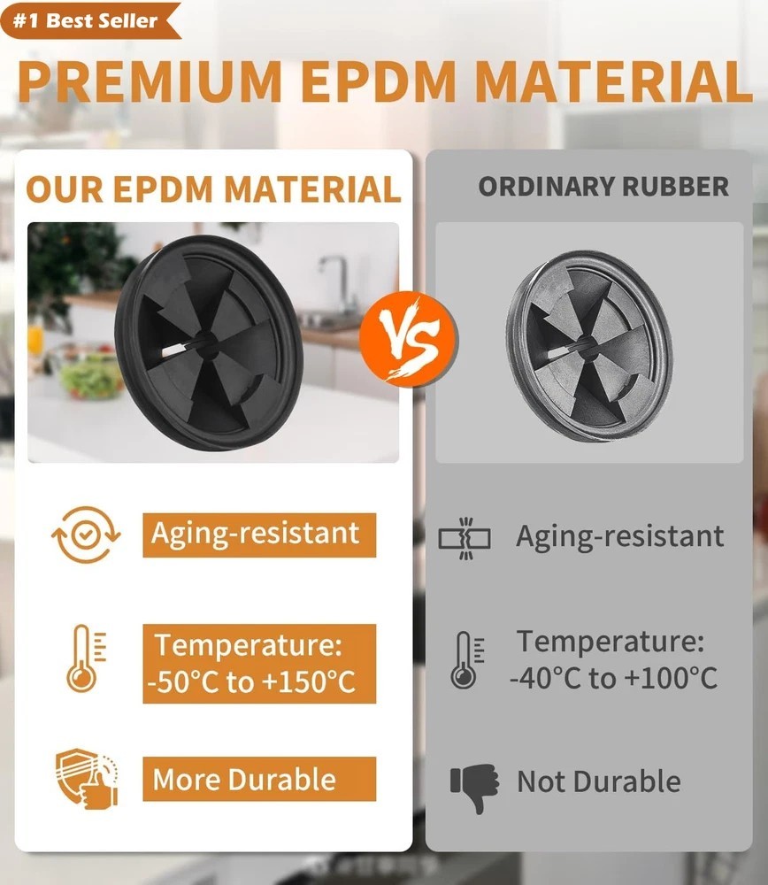 Upgraded EPDM Rubber Splash Guard for Insinkerator Evolution Series, 2 Pack