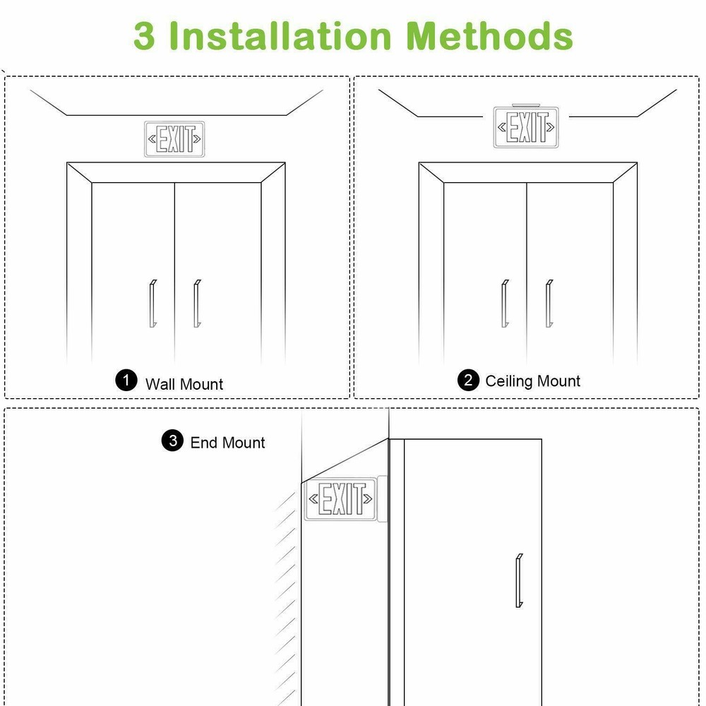 Red LED Emergency Exit Light Sign - Modern Battery Backup UL-94V Fire Resistance