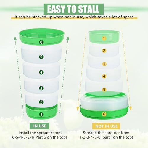 4-Tier Stackable Seed Sprouting Kit with Drain Tray Soil-Free Microgreens