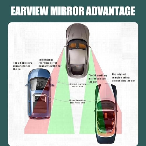 2 PCS Car Rearview Mirror Blind Spot Mirror, 3.7 x 1.4" Curved Rectangular
