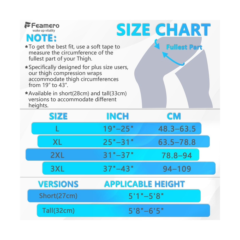 Plus Size Thigh Compression Wrap for Lymphedema & Swelling Relief, Adjustable...