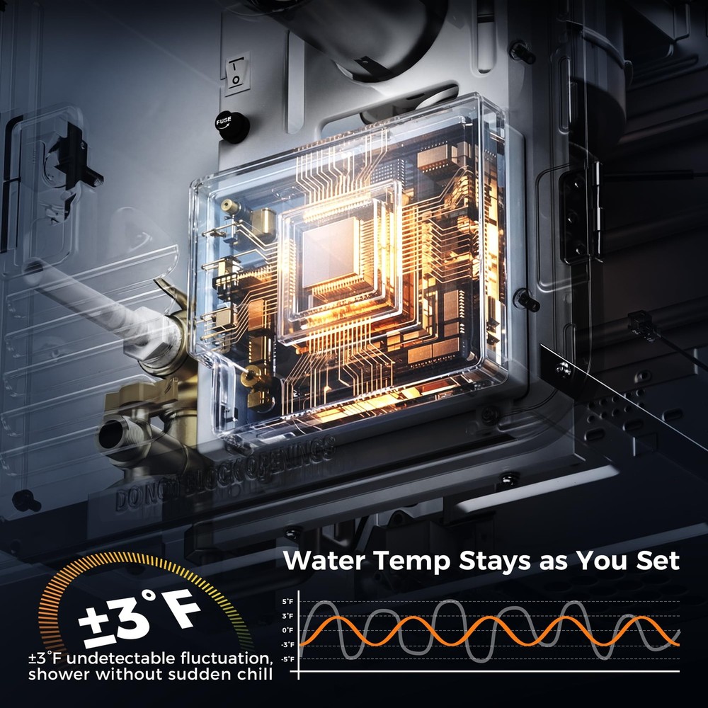 65000BTU RV Tankless Water Heater with 15x15 Inch White Door, 3.9GPM, 12V DC