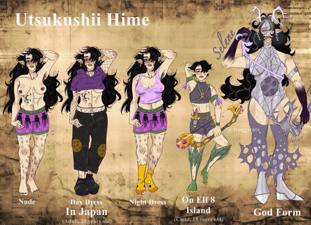 Digital Art COMISSIONS + Free Prints