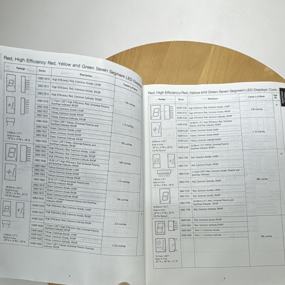 Hewlett Packard Optoelectronics Designer's Catalog 1981