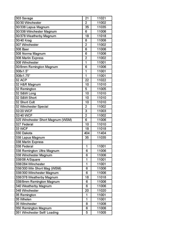 Redding Shellholder #12 11012