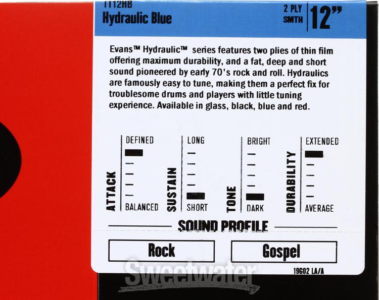 Evans Hydraulic Series Drumhead - 12" - Blue