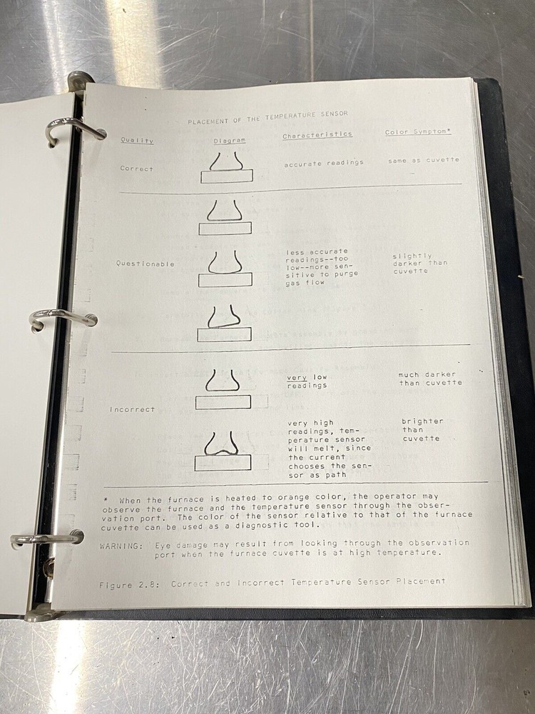Instrumentation Lab IL 455 - Users Guide / Instruction Book