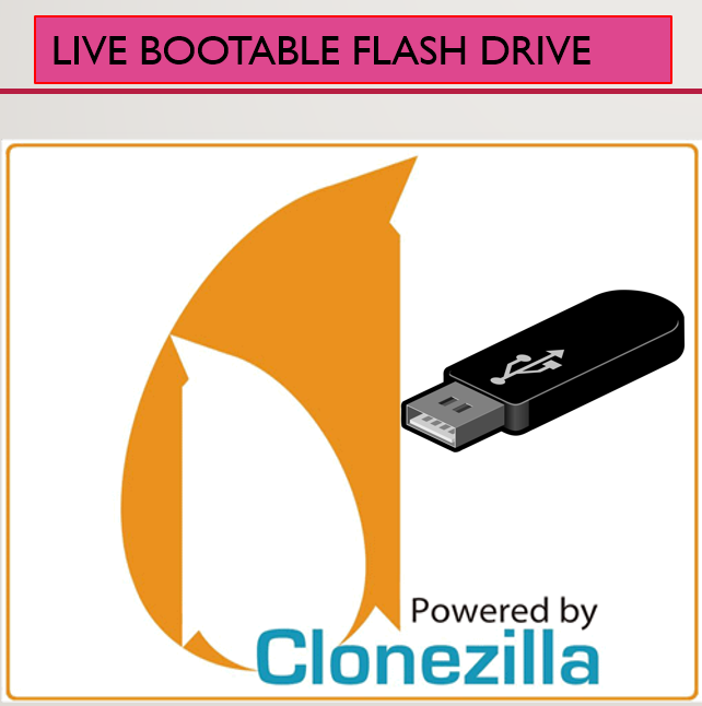 Clonezilla 64 BIT Live BOOTABE USB FLASH DRIVE PARITION TOOLS