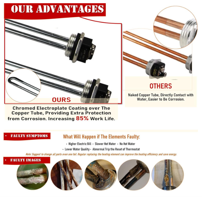 Electric Water Heater Tune-Up Kit, Includes Two 4500W 240V Water Heater Elements