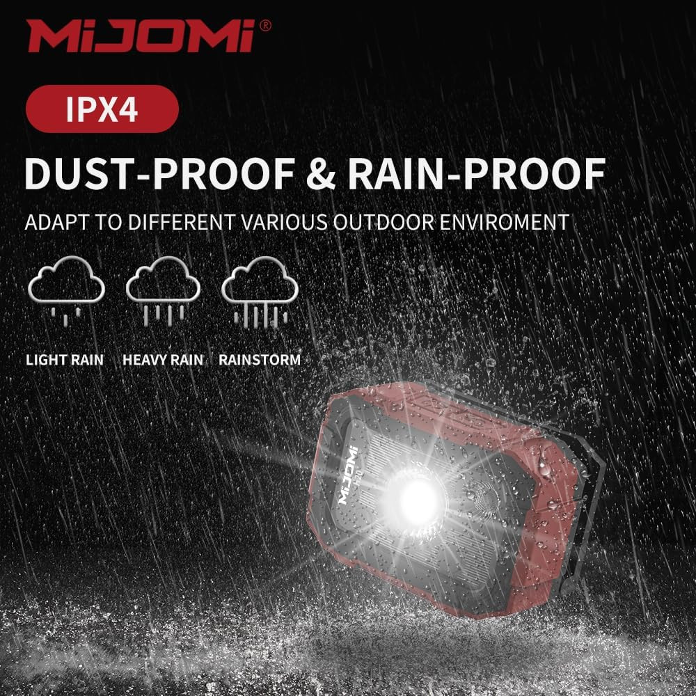 Linterna frontal recargable con sensor H20 y foco