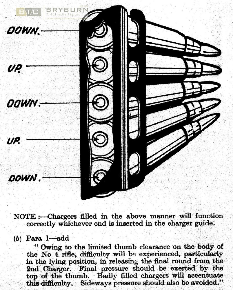 British Enfield .303 SMLE 10 Pack Charger/Stripper Clips & Pullthru - Original