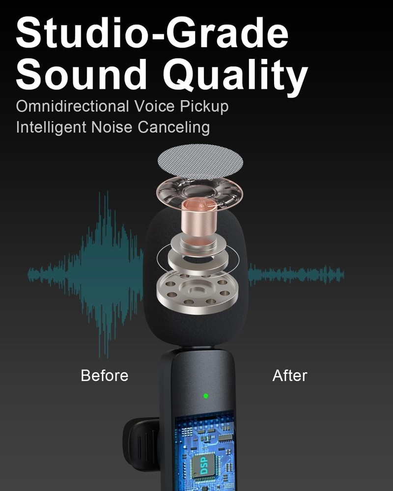 2-Pack Wireless Lavalier Microphone 3-in-1 Receiver for iPhone Android Camera Mi