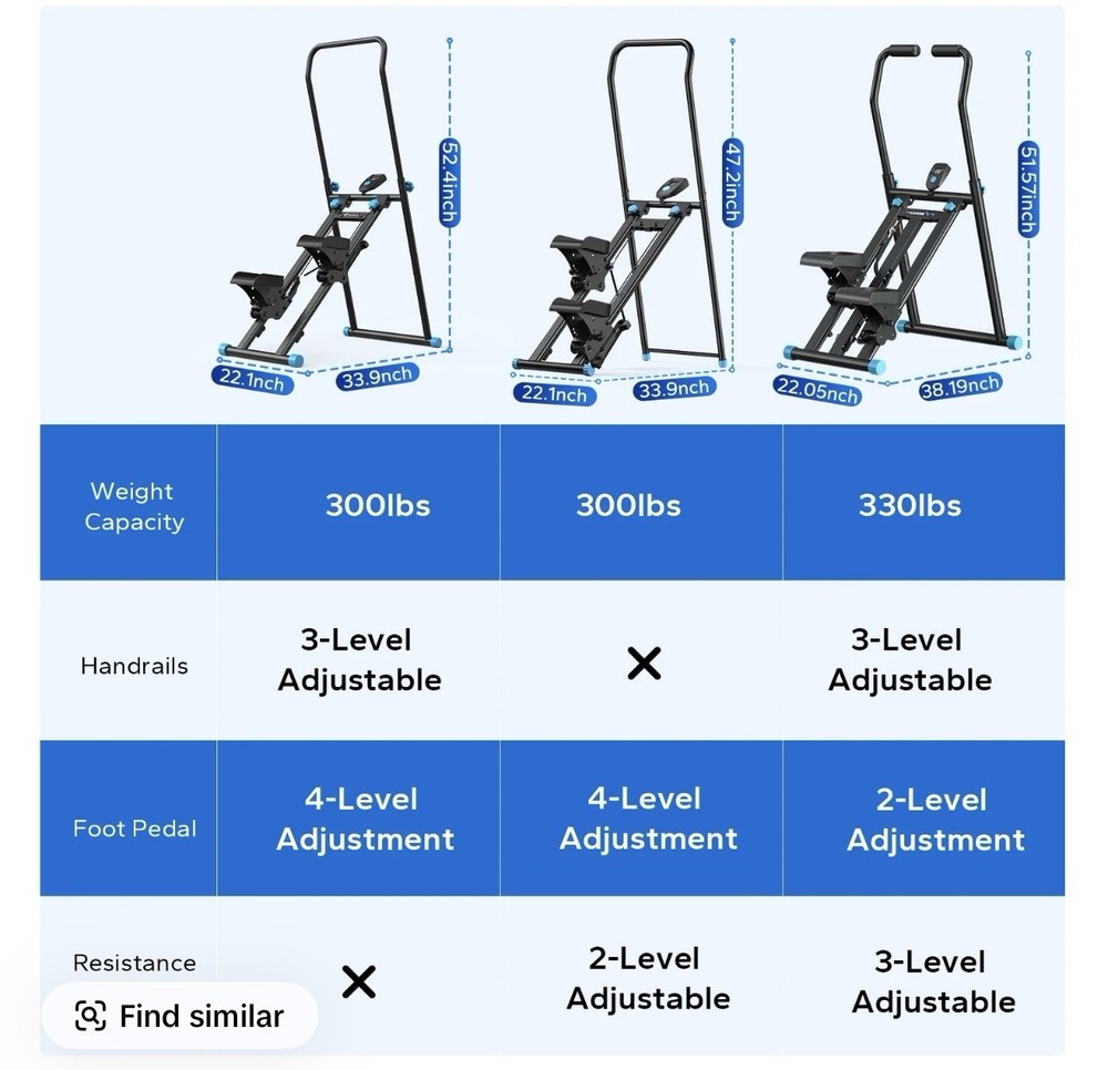 MERACH Step Machine