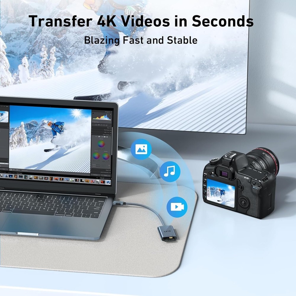 uni USB-C SD 4.0 High Speed Card Reader for Micro SD, SD, SDXC, SDHC, RS-MMC