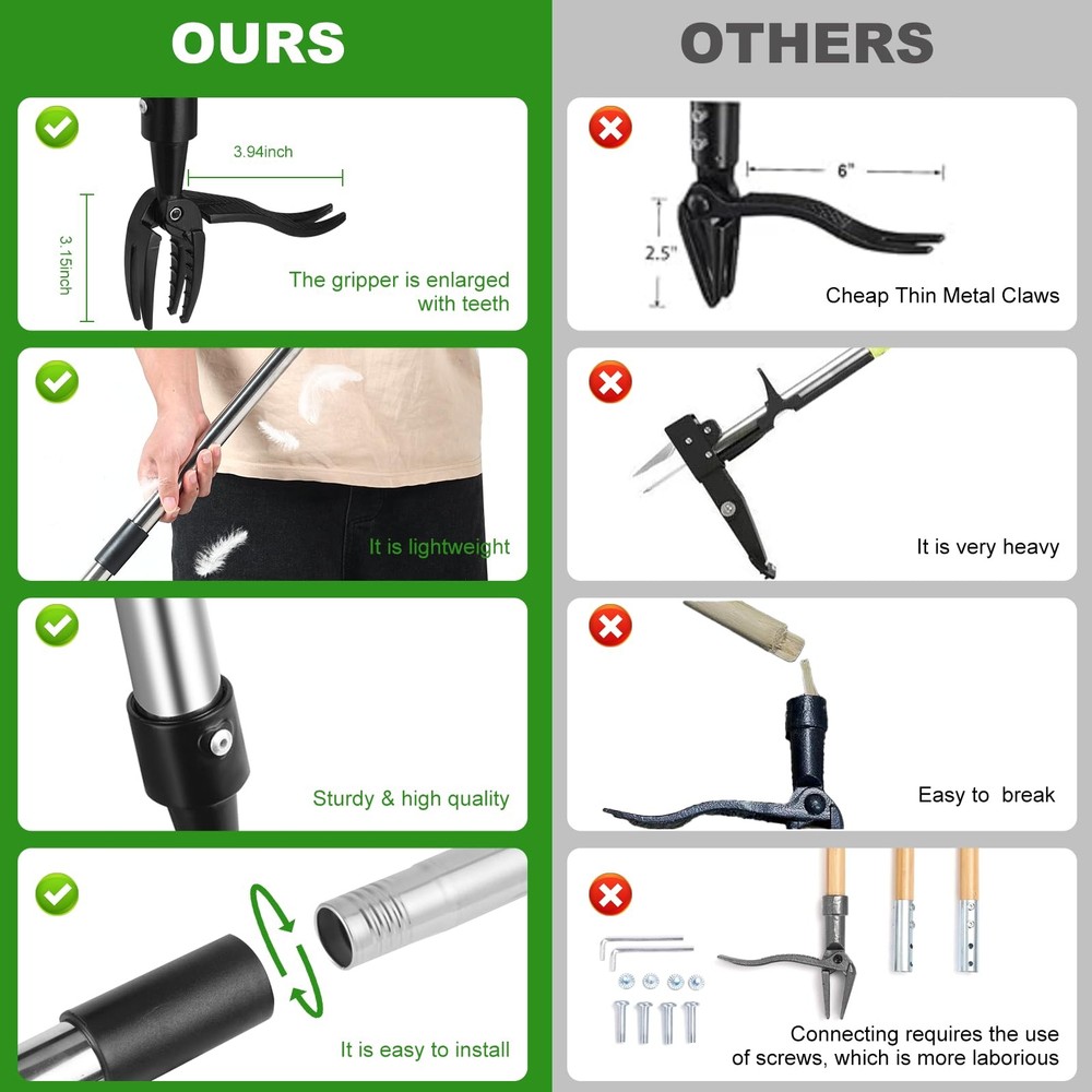 Weed Puller Tool, Lightweight, 4-Claw Stand Up Weeder Tool with Adjustable Ha...