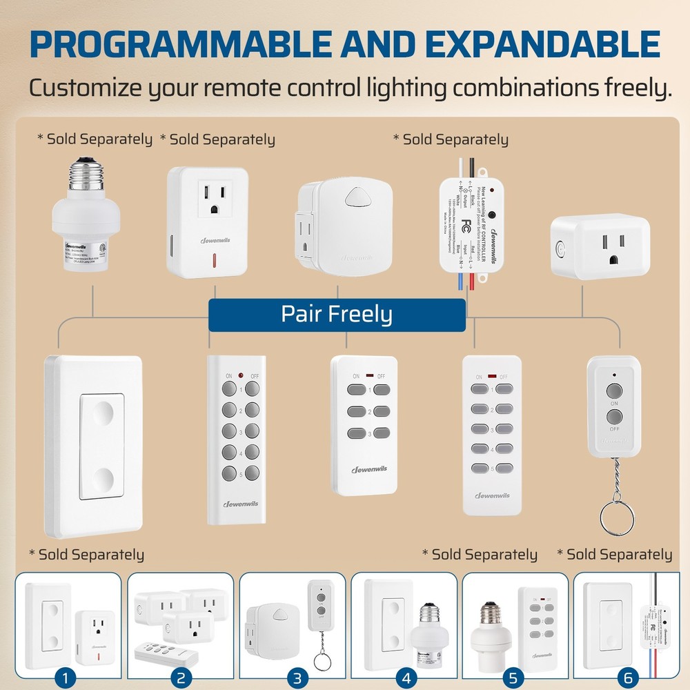 DEWENWILS Remote Control Outlet, Upgraded Version Wireless Remote Light Switch