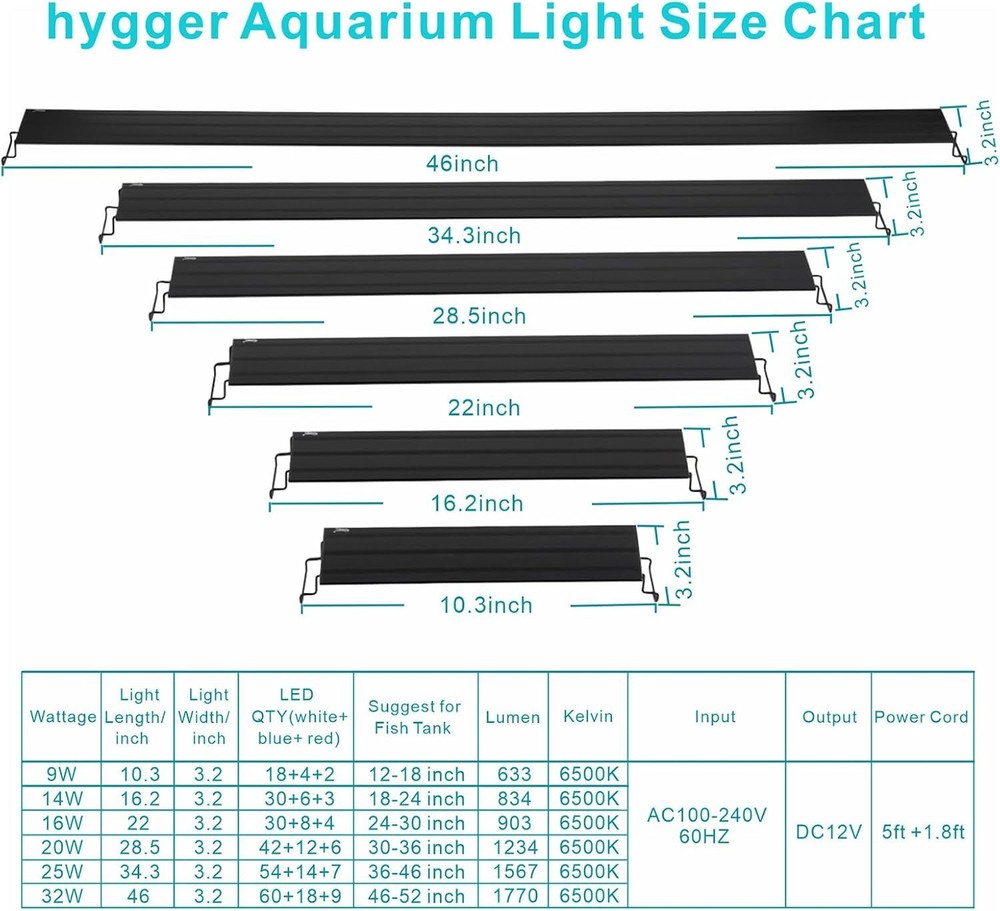 hygger Fixed Timer LED Aquarium Fish Light Full Spectrum Multi Color w/Brackets