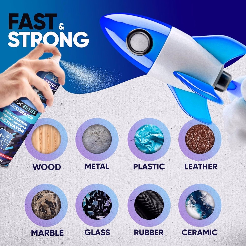 ixirpro CA Glue Activator Spray (2x16.9 oz) – Super Glue Accelerator for Bonding