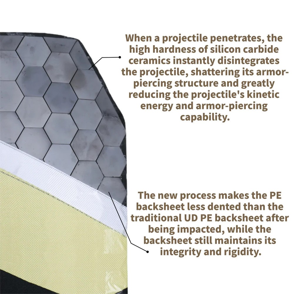 Multi-Curve Bulletproof Plate Level 3+, Ceramic Composite, Polyurea Coating