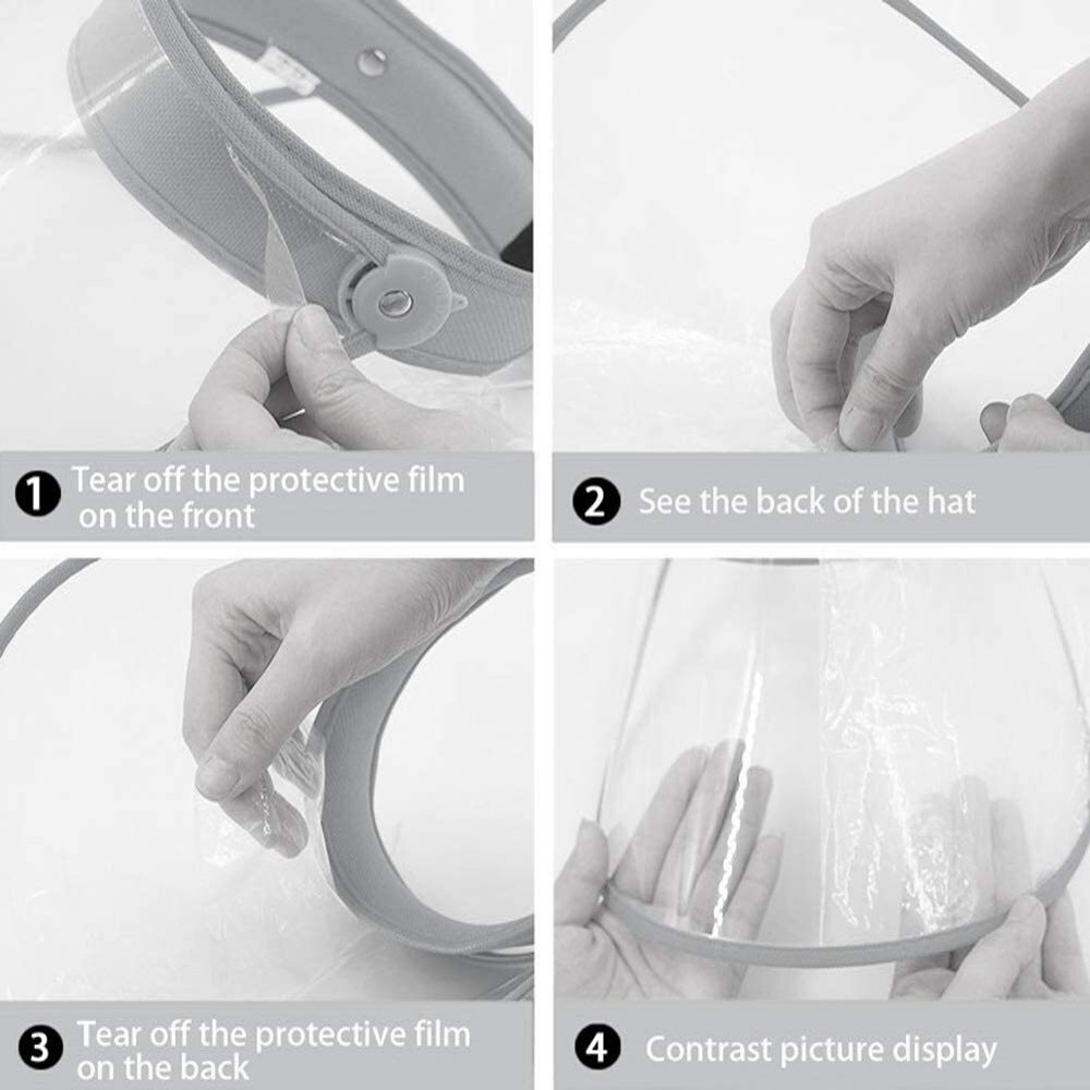 4 Clear Reusable Visor Shield Transparent Headband Face Shield Hat Protection