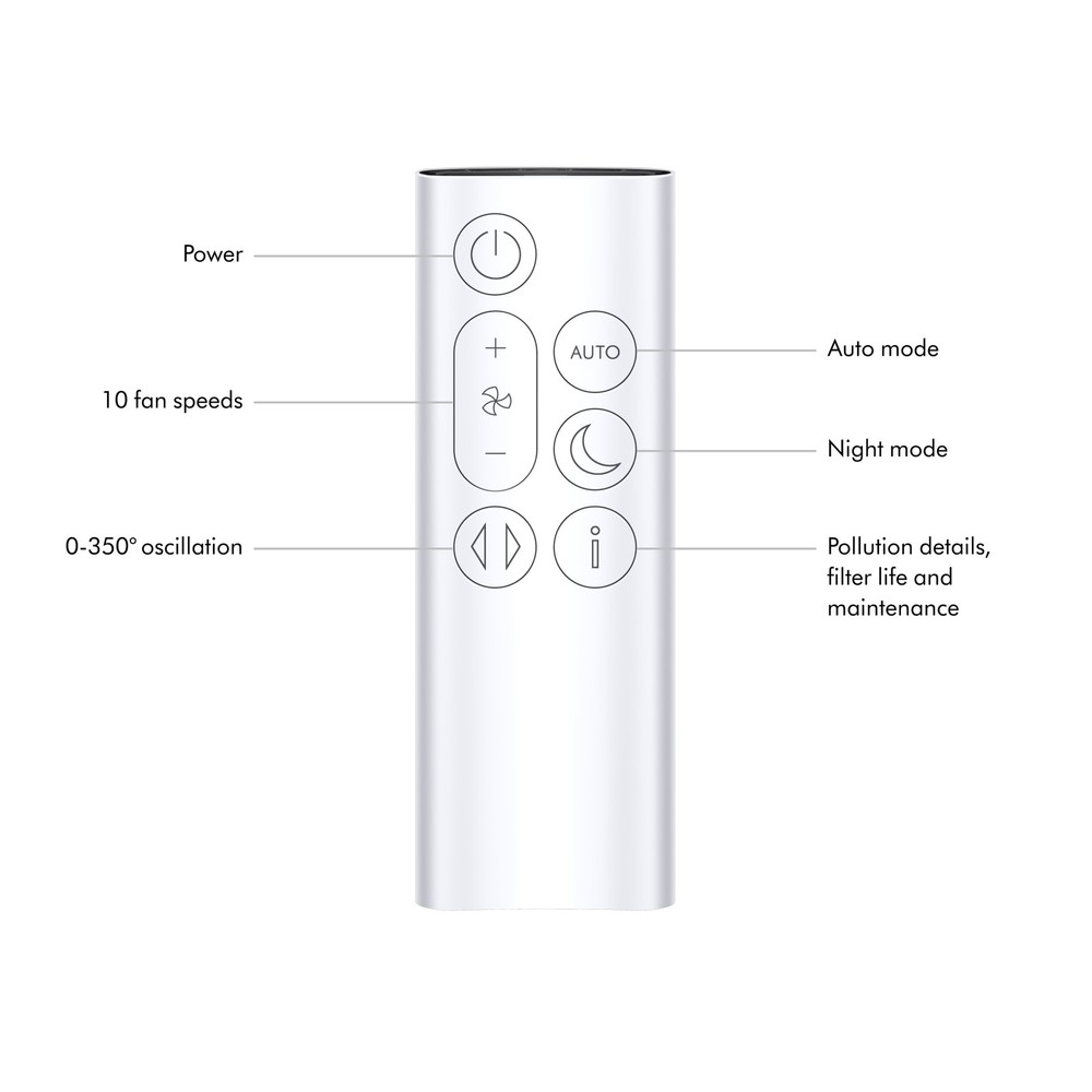 Dyson TP10 Purifier Cool | White/White | Refurbished