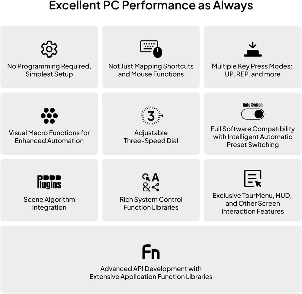 TOURBOX Elite Plus Creative Console