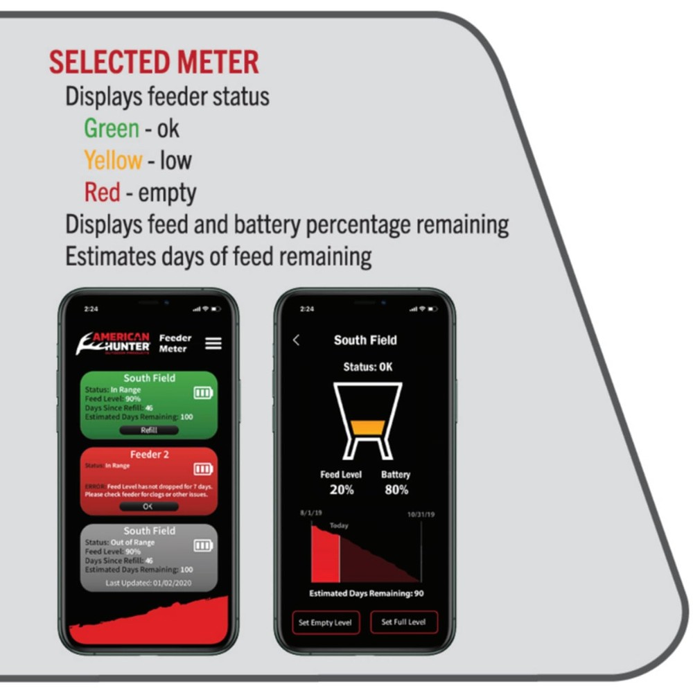 Feeder Meter | Durable Compact Wireless Bluetooth Ultrasonic Accurate Feed