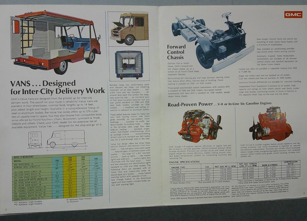 1973 GMC Value Van Models Sales Folder