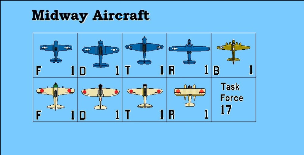 Midway (’64) Replacement Counters