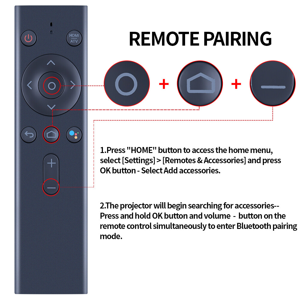For Nebula Capsule II R2-D2 Bluetooth Voice Projector Remote Control -New