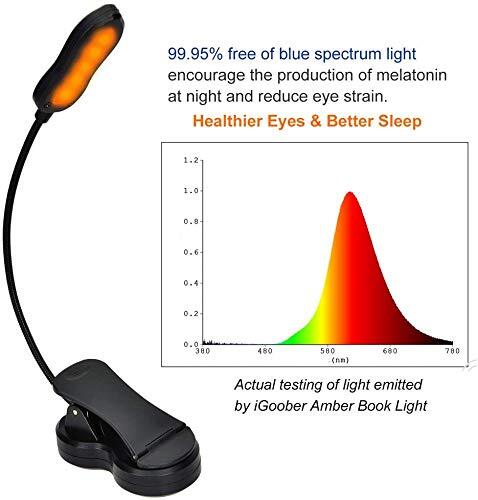 Amber Book Light, Rechargeable Blue Light Blocking Reading Light, Clip on Book