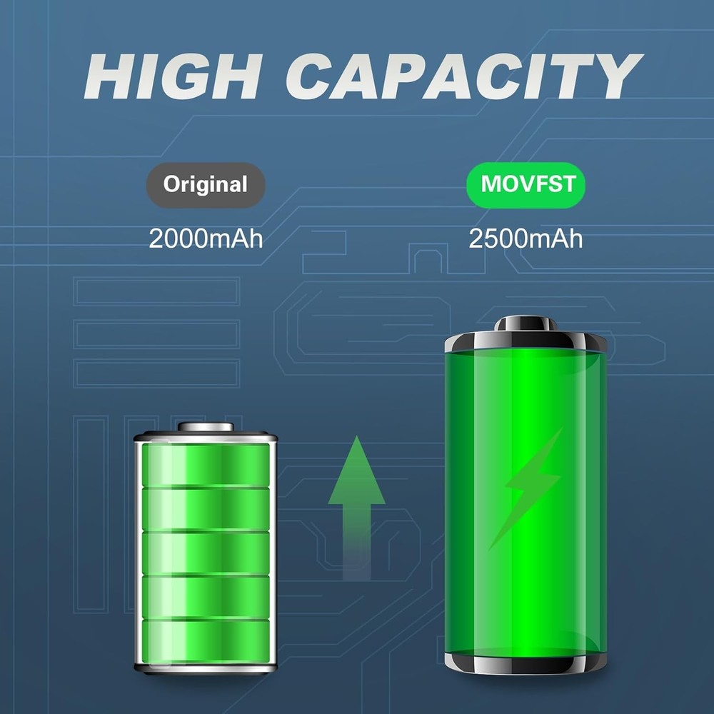 2Pcs PS4 PS4 Pro Controller Battery Replacement 2500mAh High Capacity