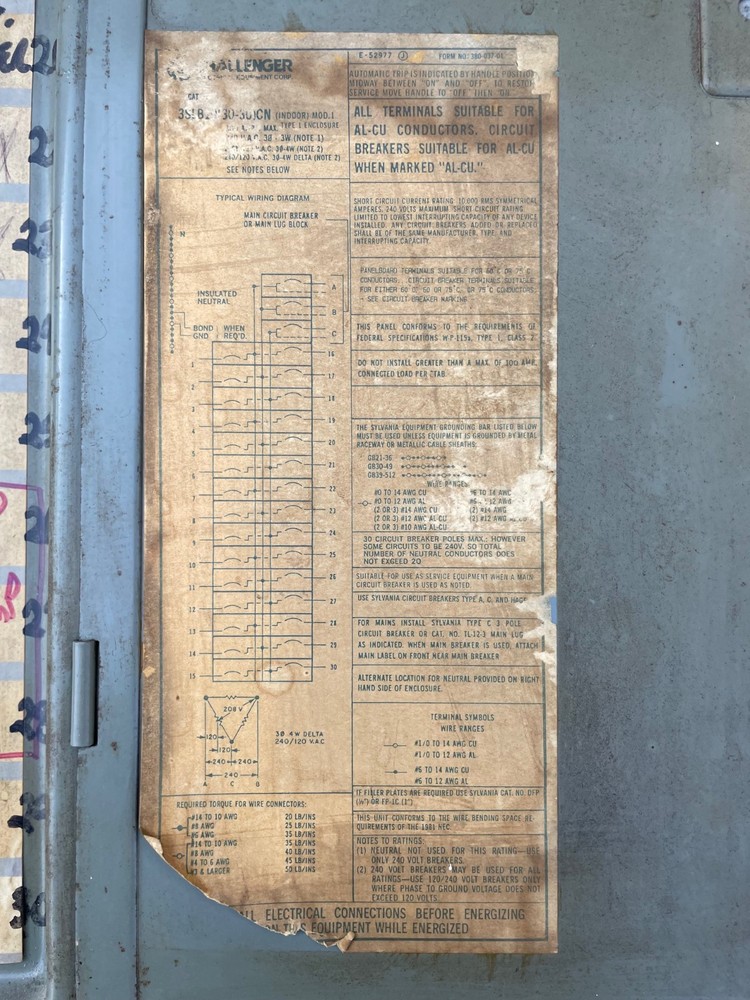 Panelboard Cover, Challenger, 30 Space, Obsolete