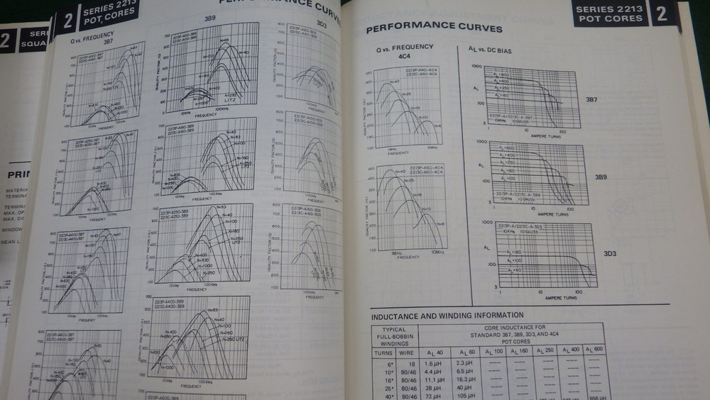 Vintage Electronics Ferroxcube Linear ferrite materials & Components catalog