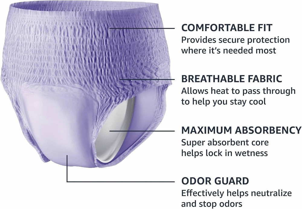 Amazon Basics Women's Protective Underwear, XXL, 42 Count