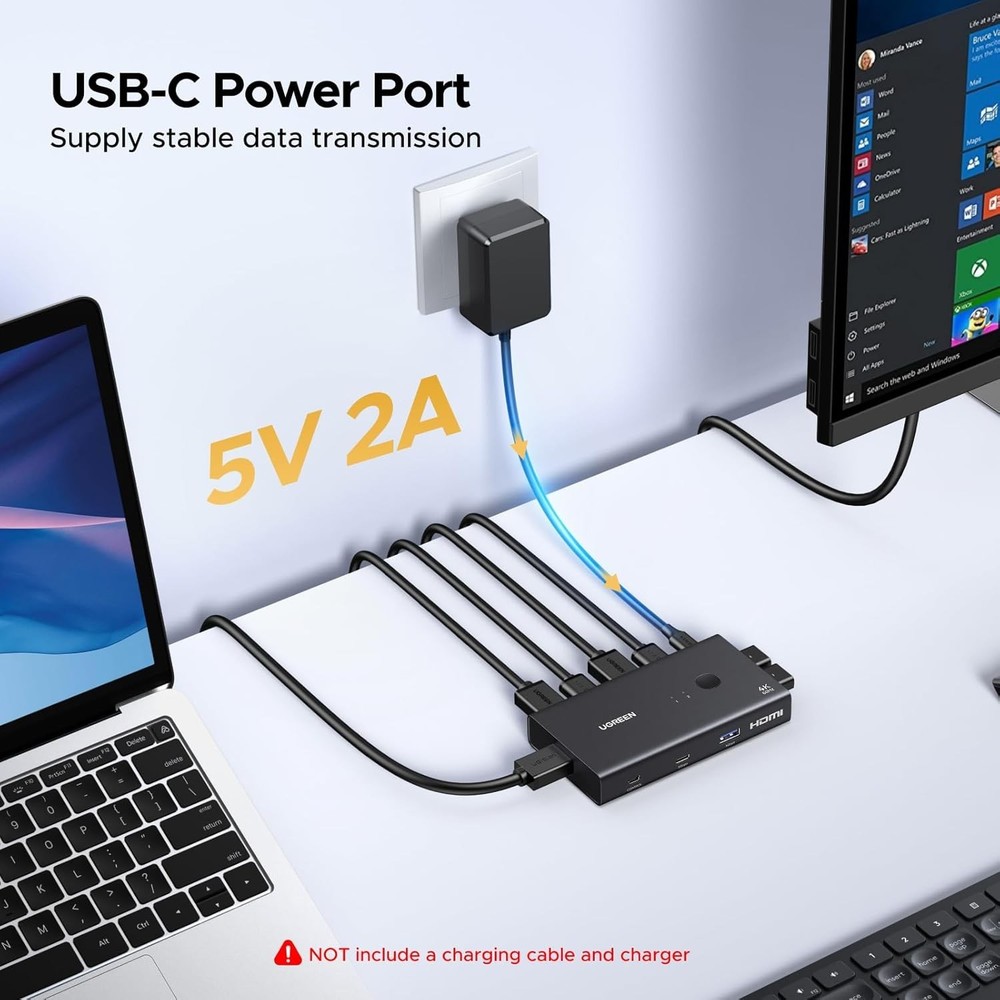 User-Friendly KVM Switch for 2 Computers: 4K HDMI & Instant USB Connectivity