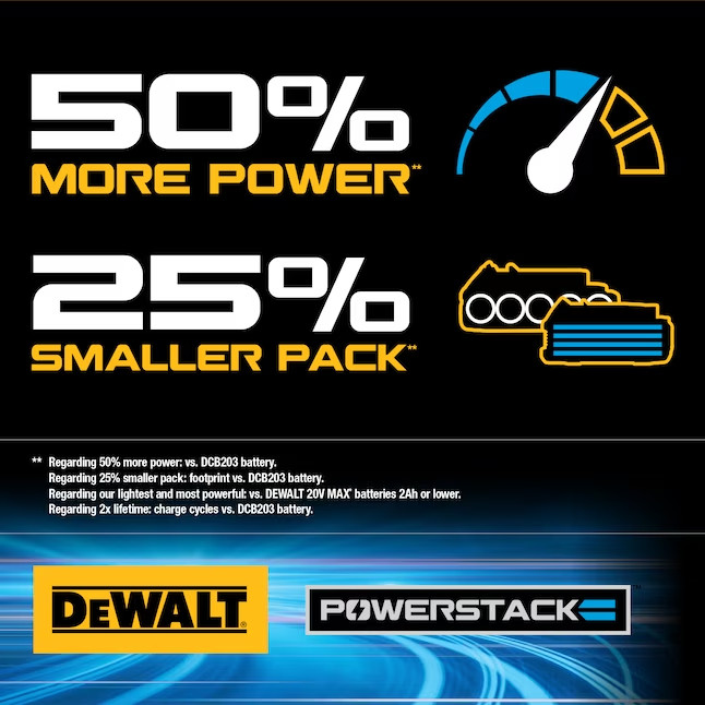 DEWALT POWERSTACK DCF840E1 20V MAX 1/4" BRUSHLESS CORDLESS IMPACT DRIVER KIT