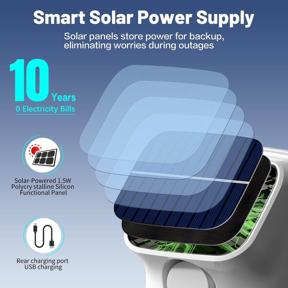 Solar Motion Sensor Alarm - 120dB IP65 Waterproof Security Siren with White