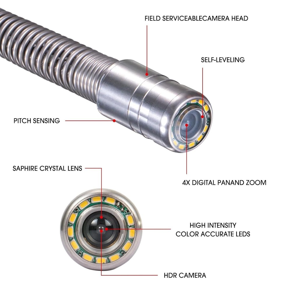 WP9600FTR with 512HZ Transmitter Guide Wheel Protector Cover,Replacement Acce...