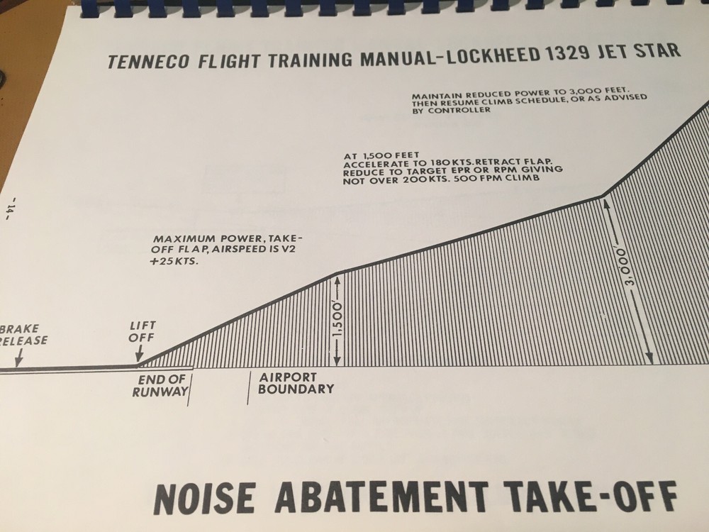 Lockheed 1329 JetStar Flight Training Manual